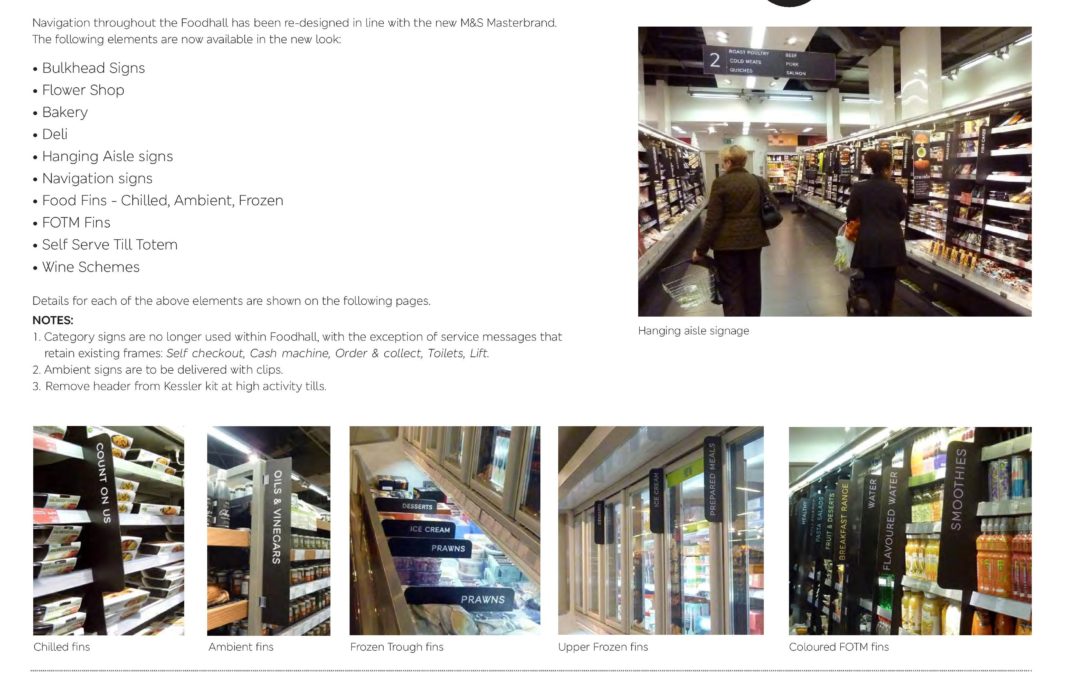 M&S Food Hall Signage Overview Wrights Plastics